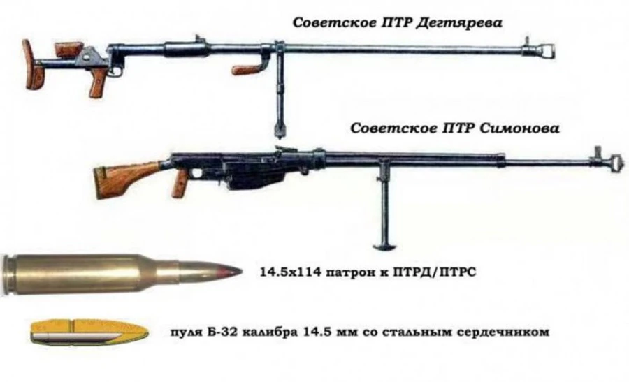 ✅ 29 августа 1941 года на вооружение Красной Армии приняли сразу два противотанковых ру...