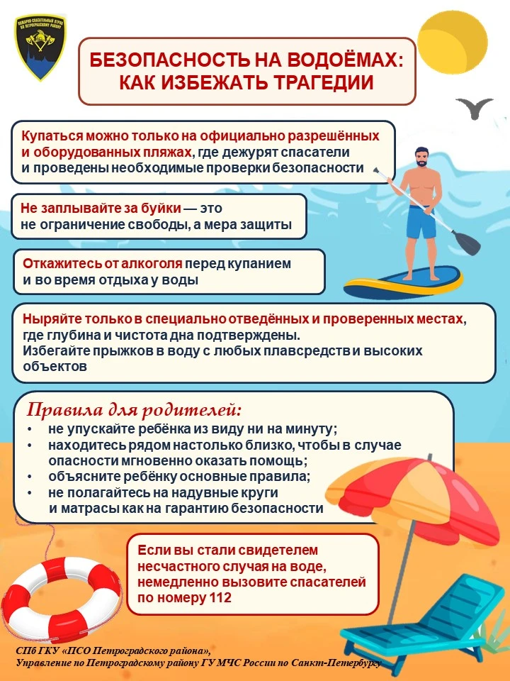 🌊 Безопасность на водоёмах: как не превратить отдых в трагедию

Вода манит и дарит радость — но мож