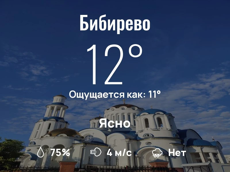Что с погодой в Бибирево?