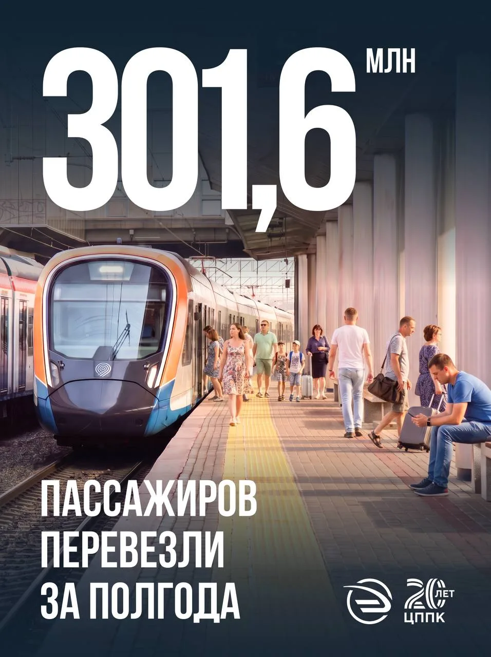 📈 Большие цифры

За первые шесть месяцев 2026 года мы перевезли 301,6 млн пассажиров. Для сравнения