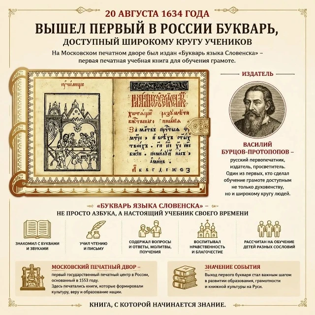 📚 20 августа — День букваря📚