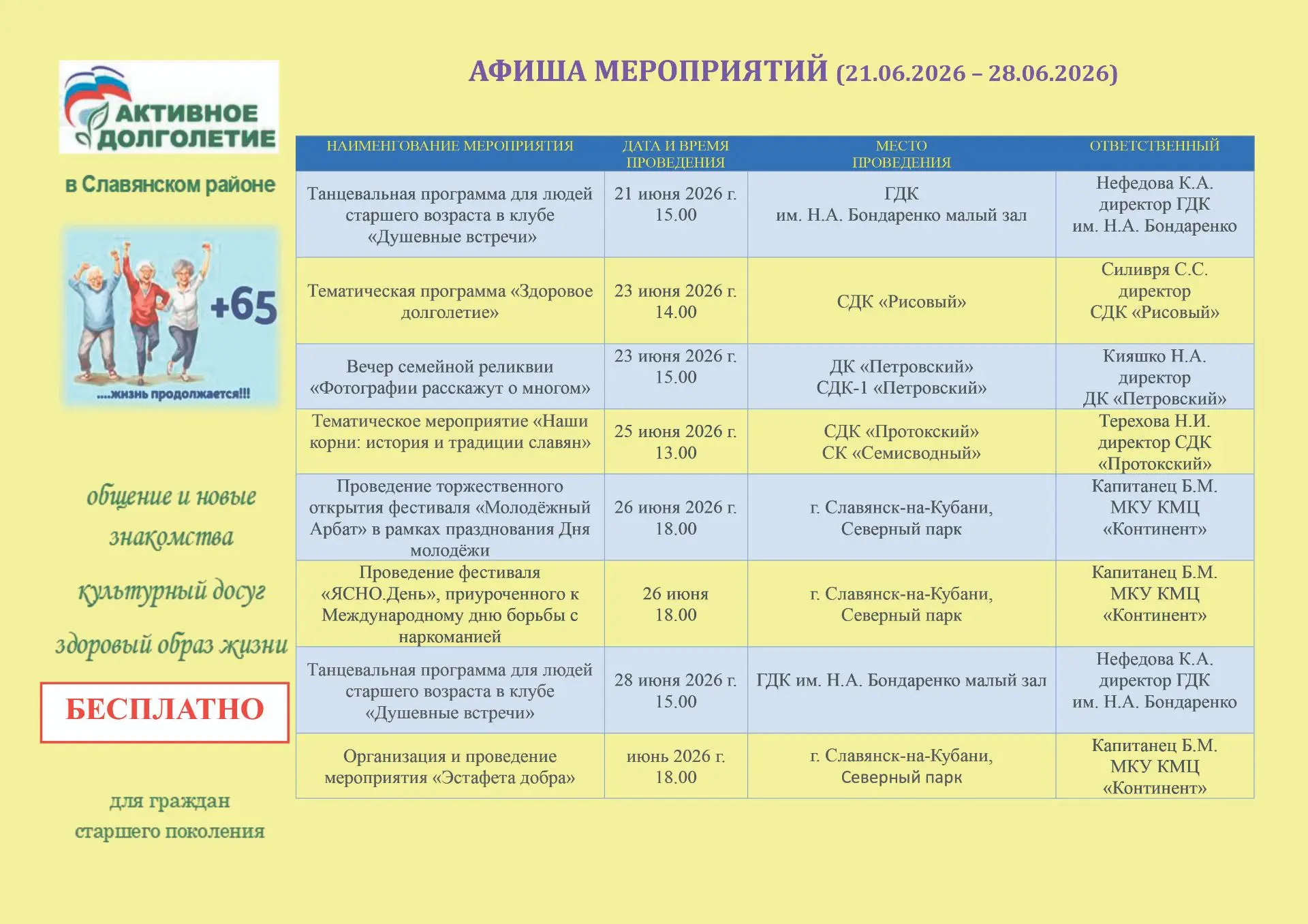 🏠  Краснодарский край, Славянск-на-Кубани, улица Дзержинского, 248
✉  cso_dom@mtsr.krasnodar.ru
☎  
