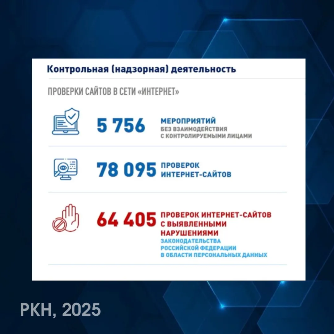 84% сайтов — с нарушениями