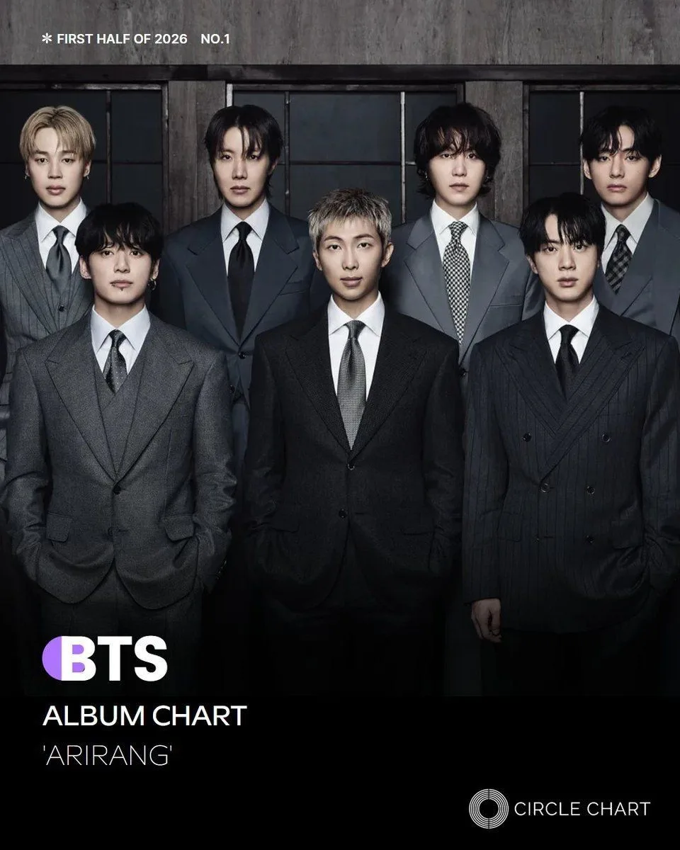 Изображение 1 к публикации «BTS | 방탄소년단»