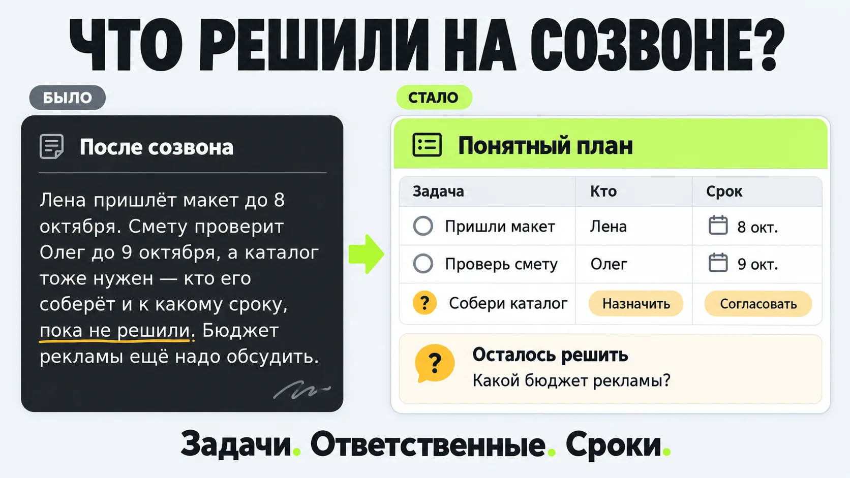 ⚡ Созвон закончился. Кто что делает — непонятно.