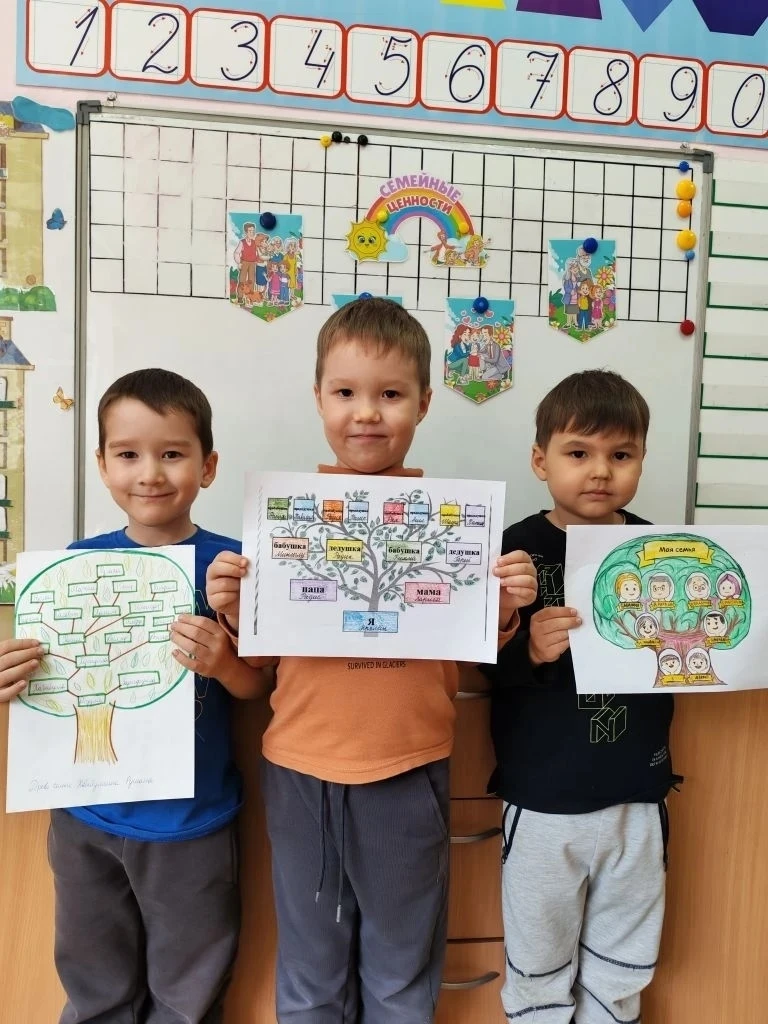 👨‍👩‍👦‍👦15 мая - Международный день семьи.