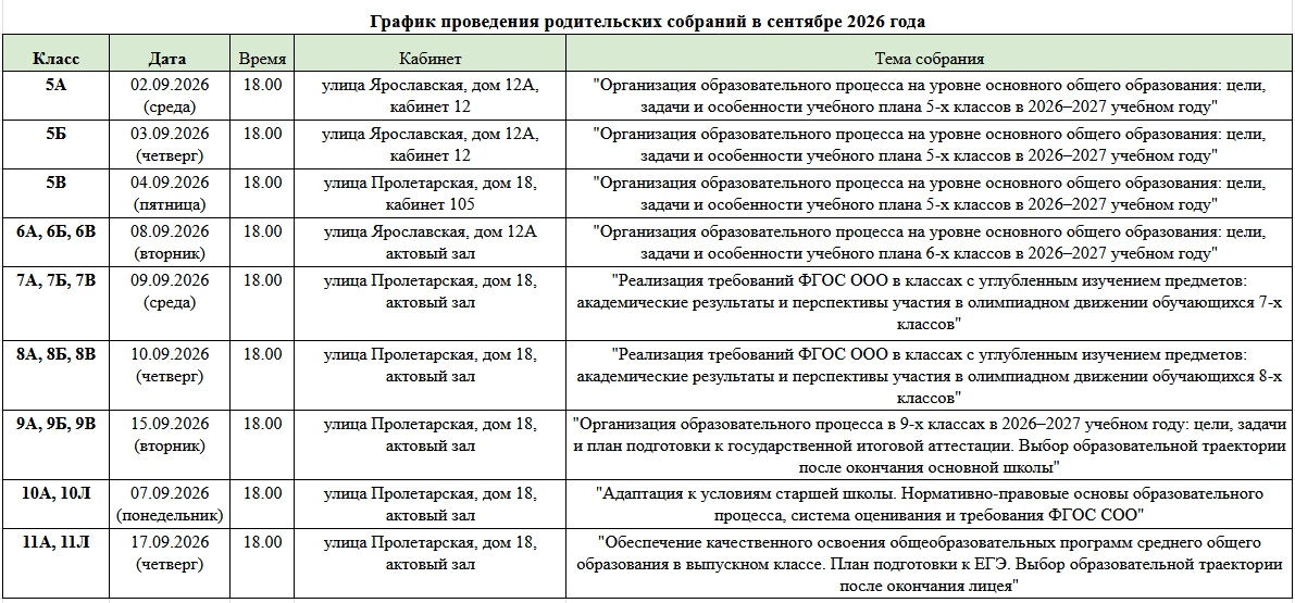 📌Уважаемые родители! Приглашаем вас на родительские собрания.