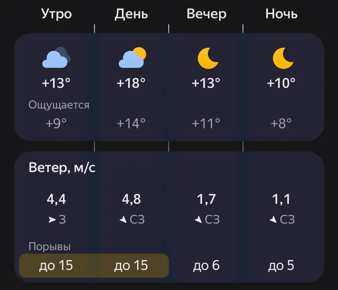 🌞 Доброе утро, Воронежцы!