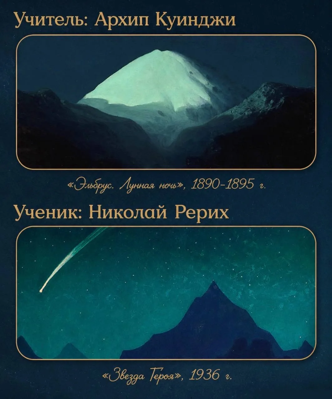 Великие учителя-художники 🤩 Вы будете в их числе 😉  Многие знаменитые мастера, чьи картины знает и л