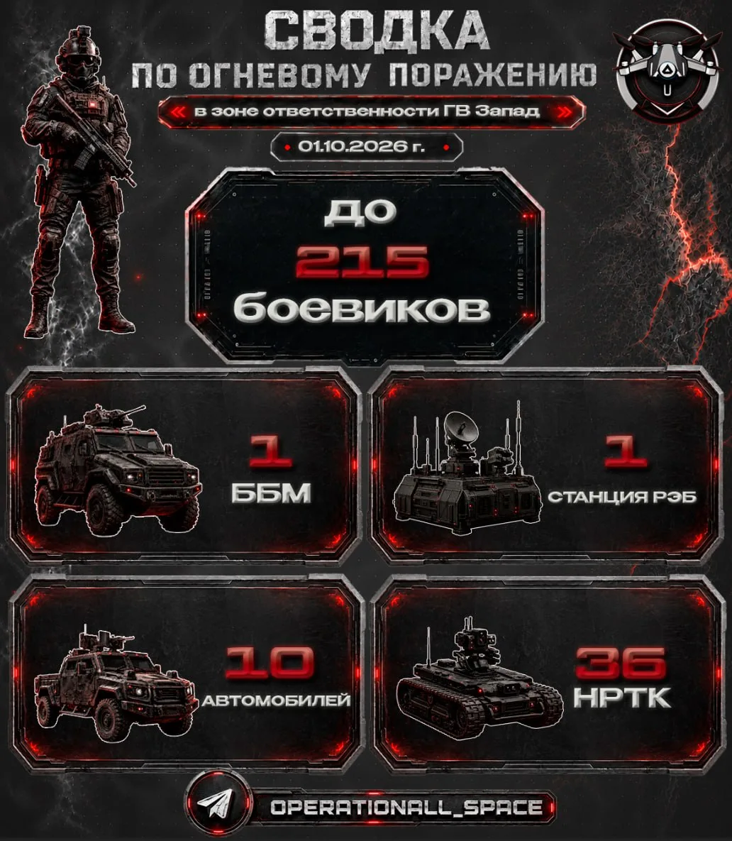Сводка по огневому поражению в зоне ответственности ГВ «Запад» за 01.10.2026 г.