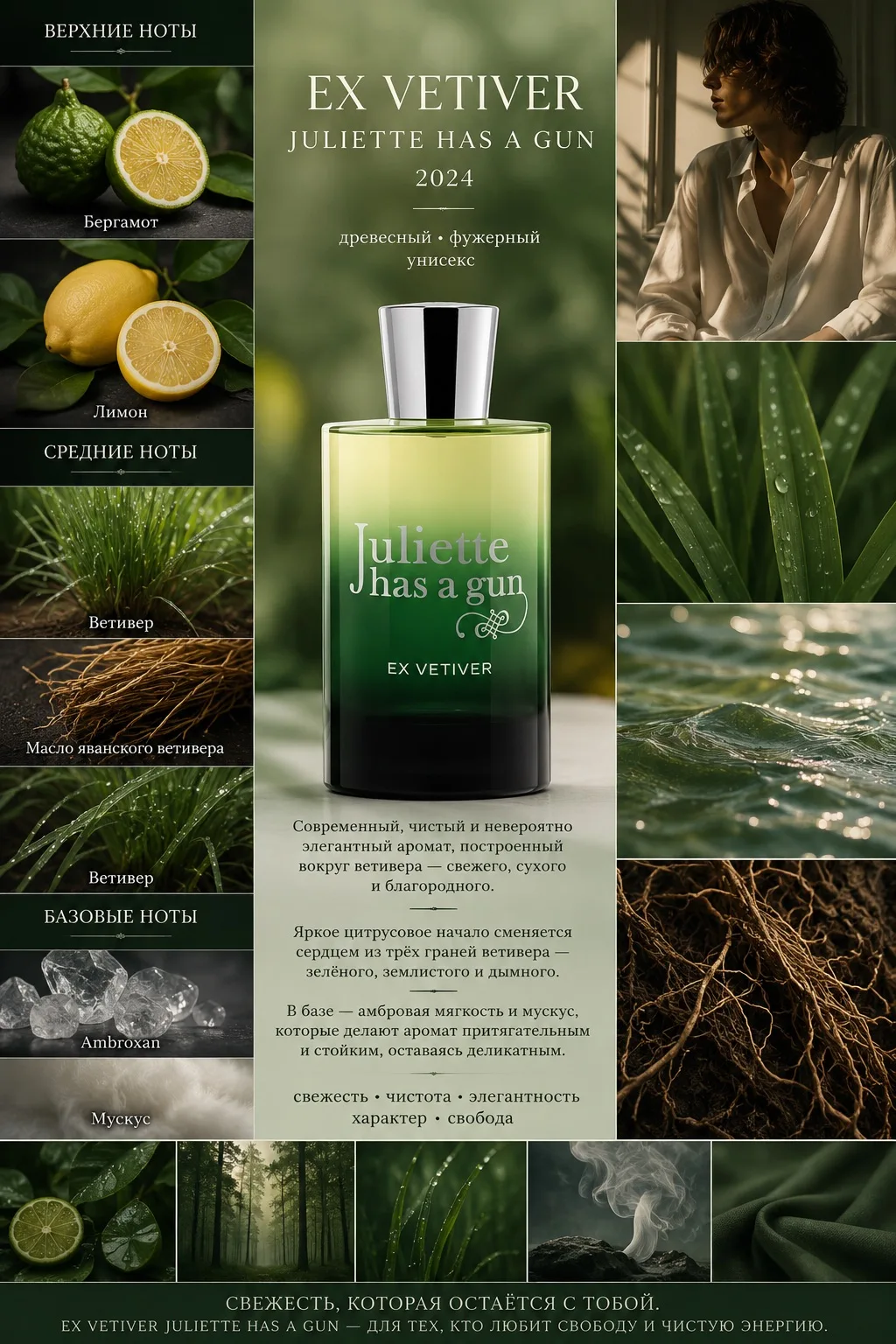 EX VETIVER JULIETTE HAS A GUN — свежесть с характером 🌿