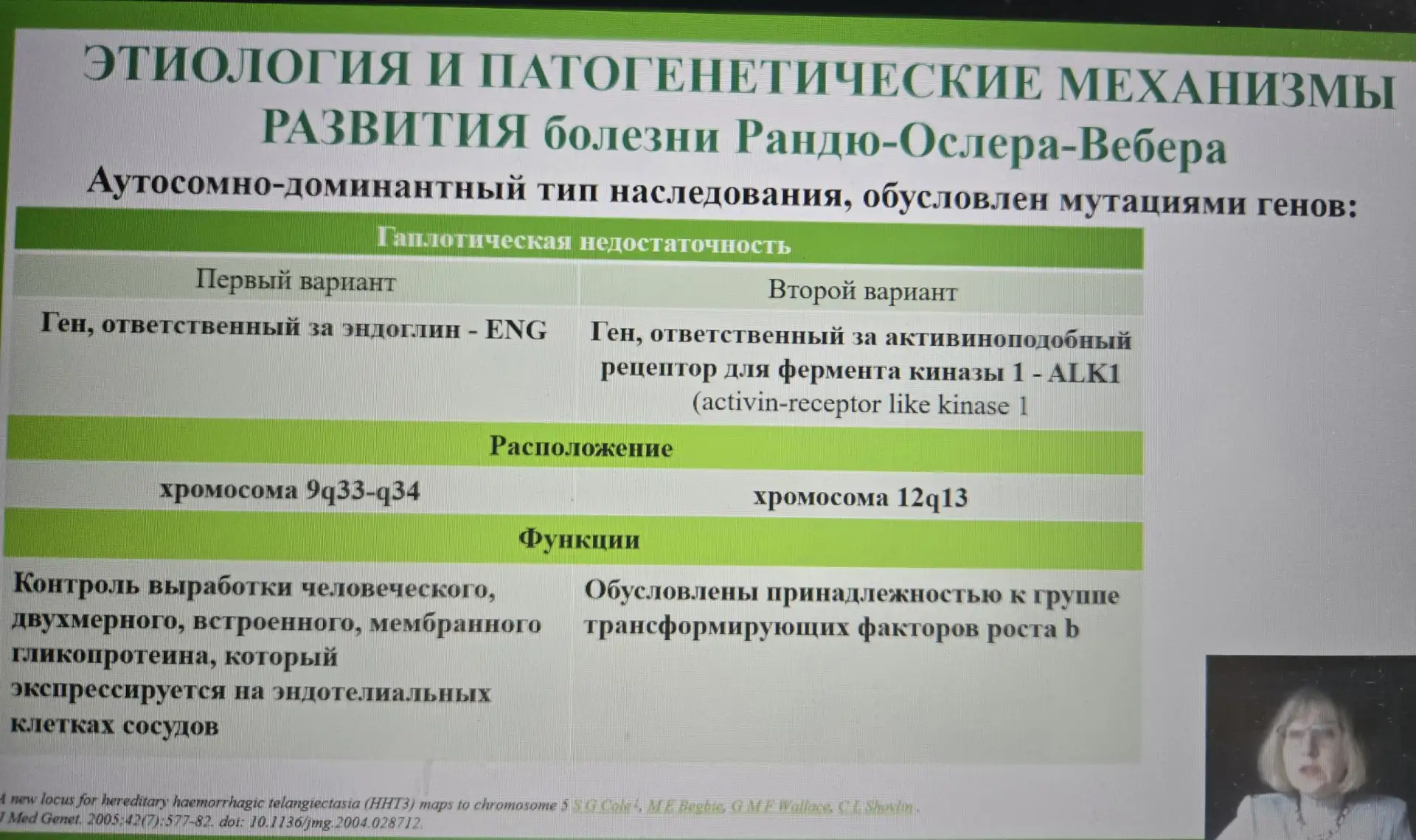 Отчет об участии кафедры дерматовенерологии, косметологии и ДПО в XI-й международной на...