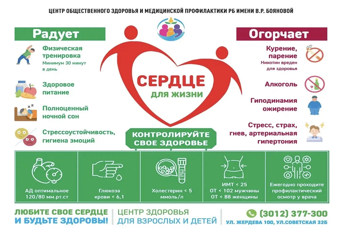 ♥️ Неделя профилактики сердечно-сосудистых заболеваний.