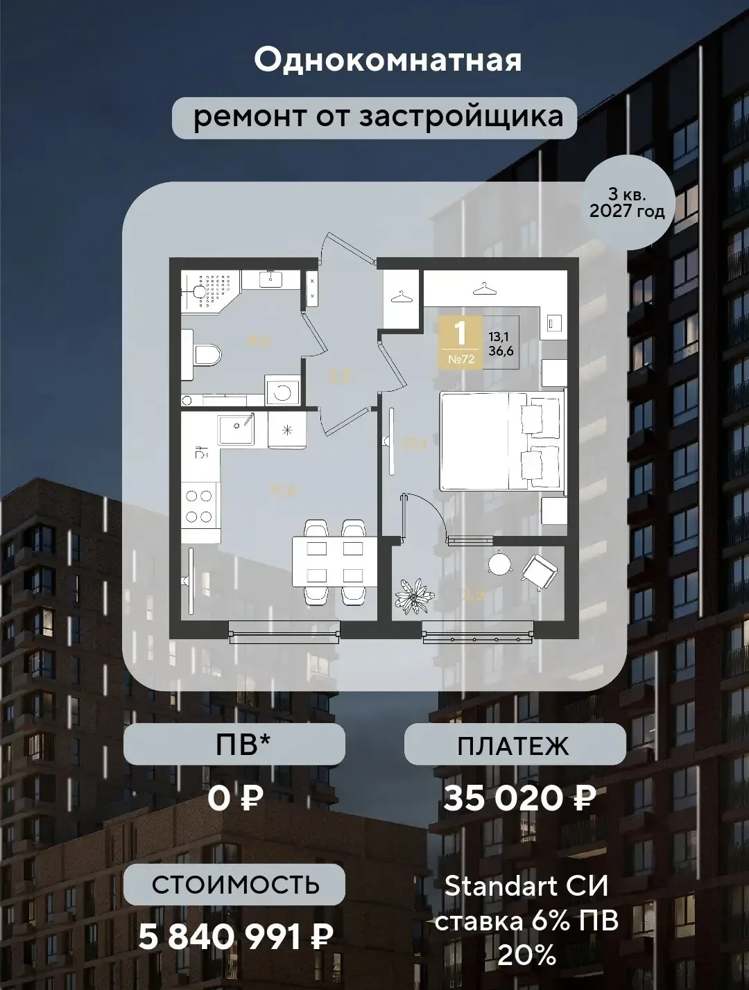 🏙 Бизнес-класс в Краснодаре БЕЗ первоначального взноса!