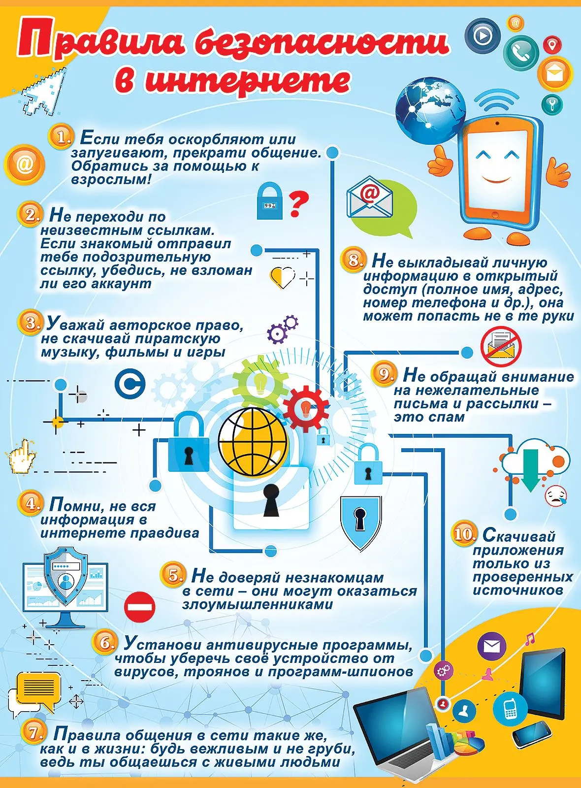#Кибербезопасность