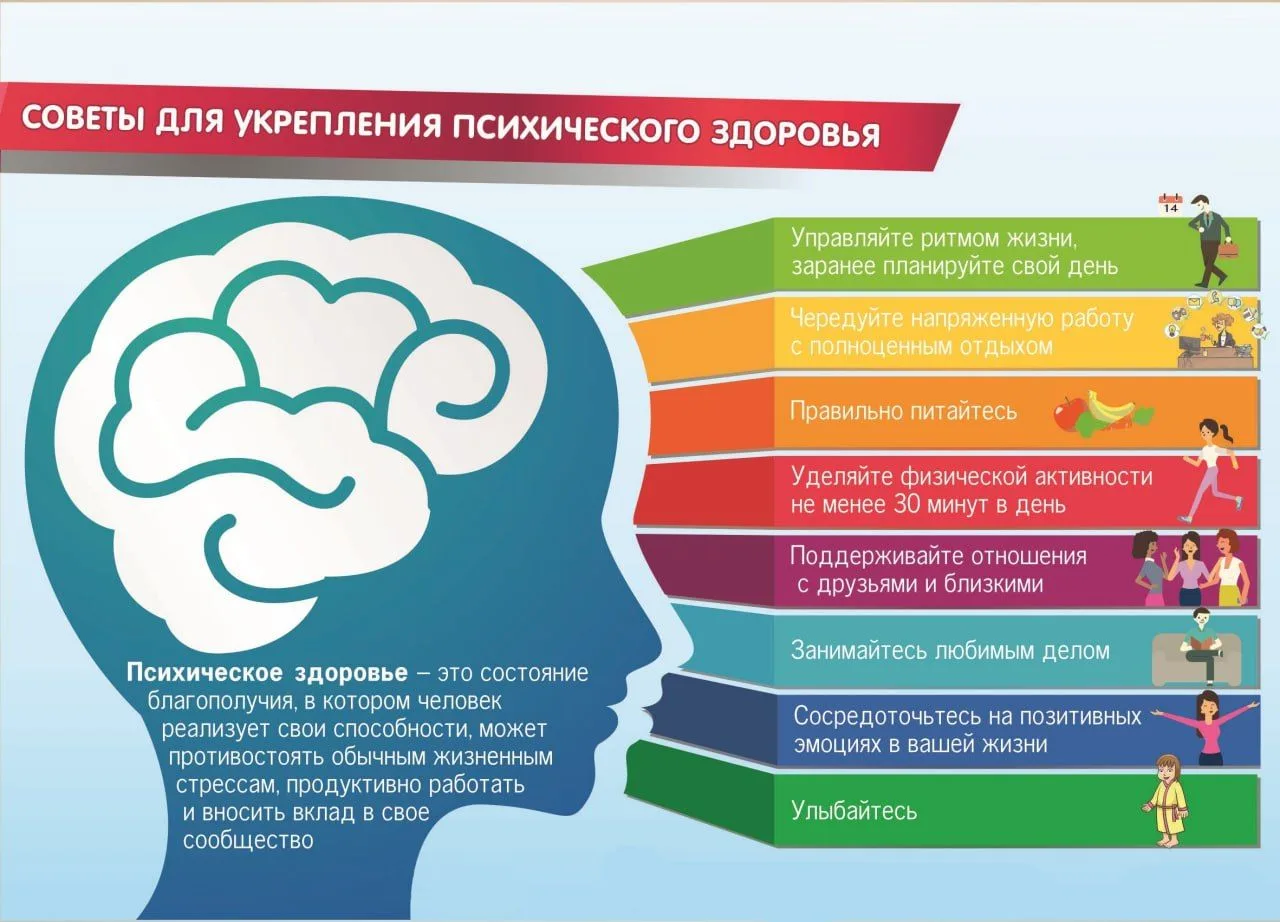 ❗️Рекомендации по сохранению психического здоровья