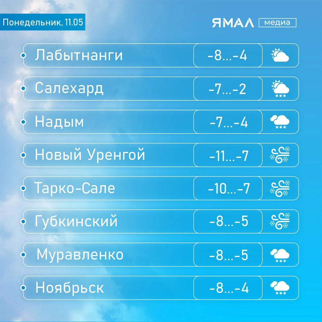 🌨 Весна ушла на выходные и попросила зиму её подменить  Как же хорошо, что сегодня нерабочий понедел
