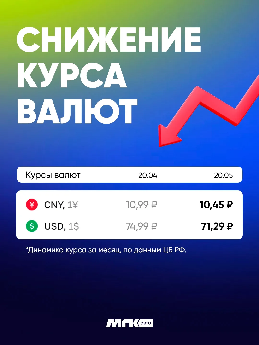 🪙КУРС НИЖЕ → ЦЕНЫ ВЫГОДНЕЕ!