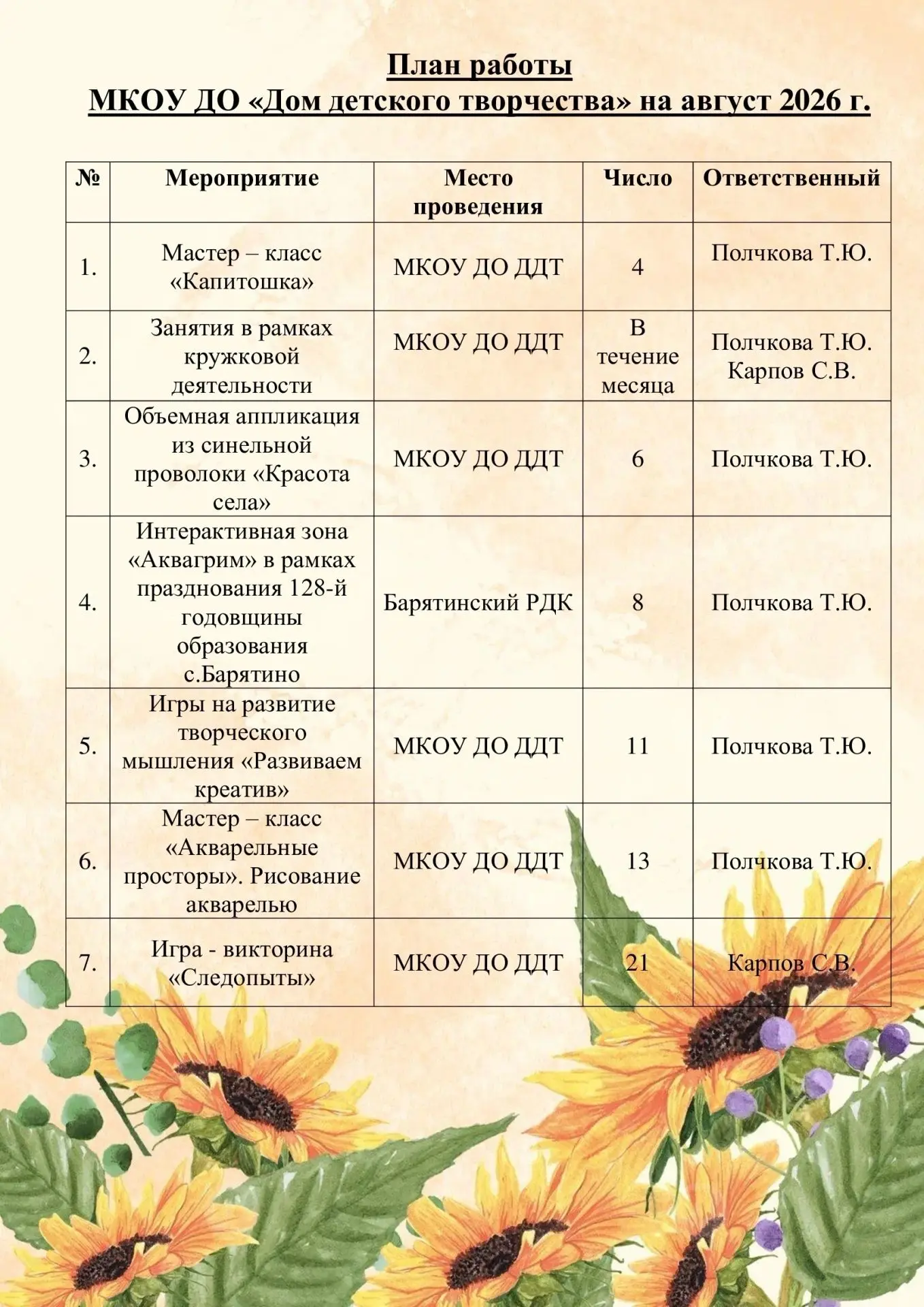 Медиа публикации