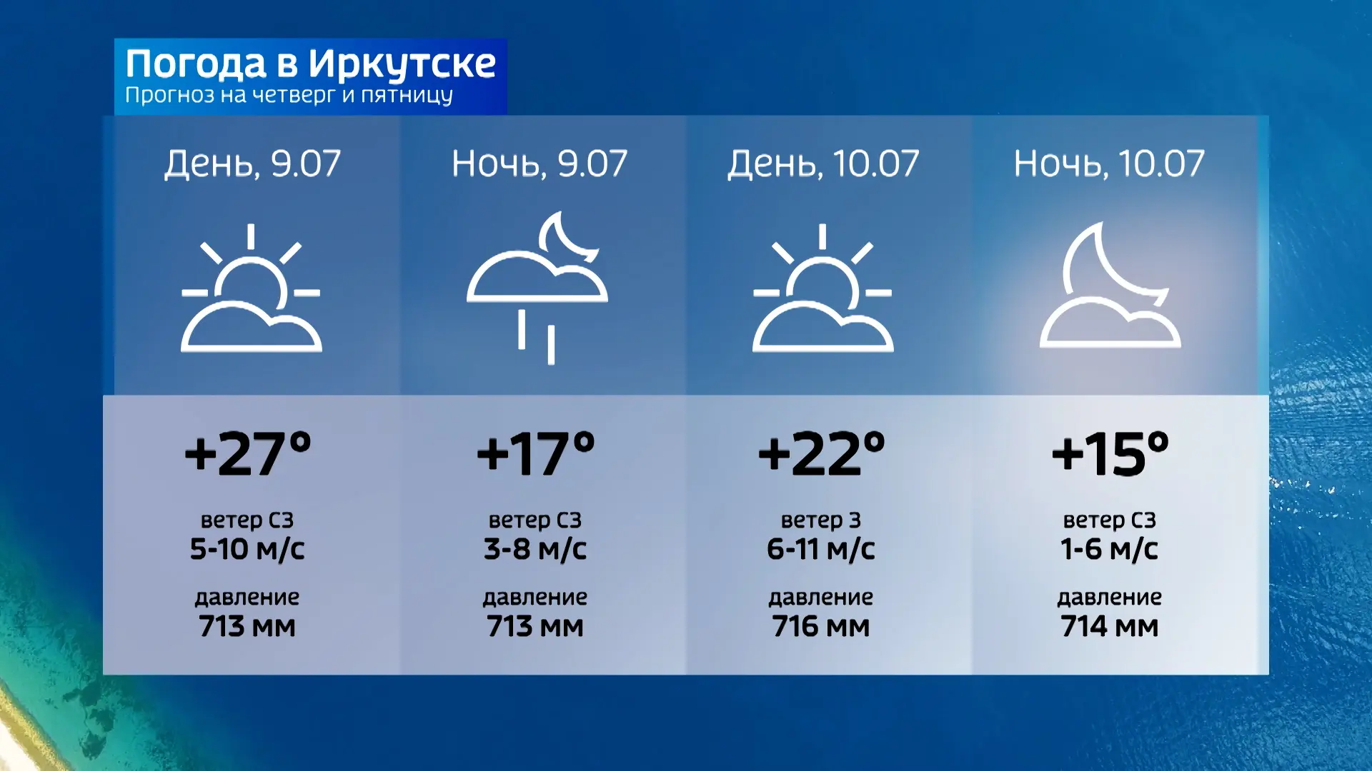 Прогноз погоды на сегодня