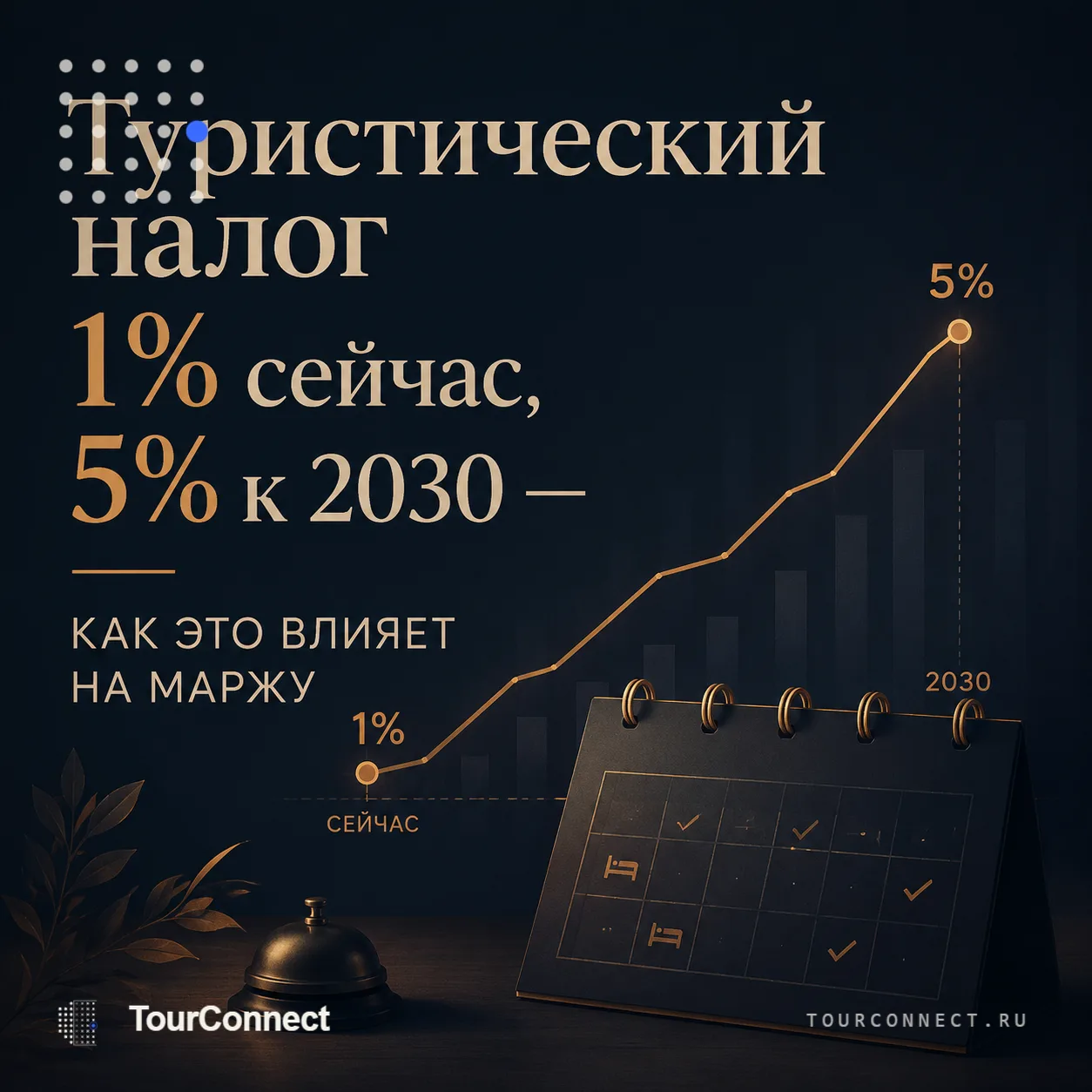 Туристический налог в России вырос с 1% в 2026 году до 5% к 2030. На чеке 8 000 ₽ за но...
