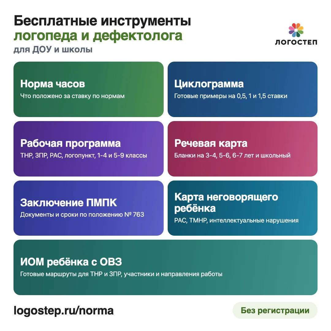 Сентябрь - время документации. Бесплатные инструменты для логопедов и дефектологов рабо...