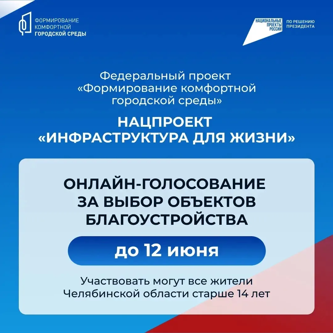 Самый честный показатель любого благоустройства — реакция местных жителей. Поэтому я лично приезжаю 
