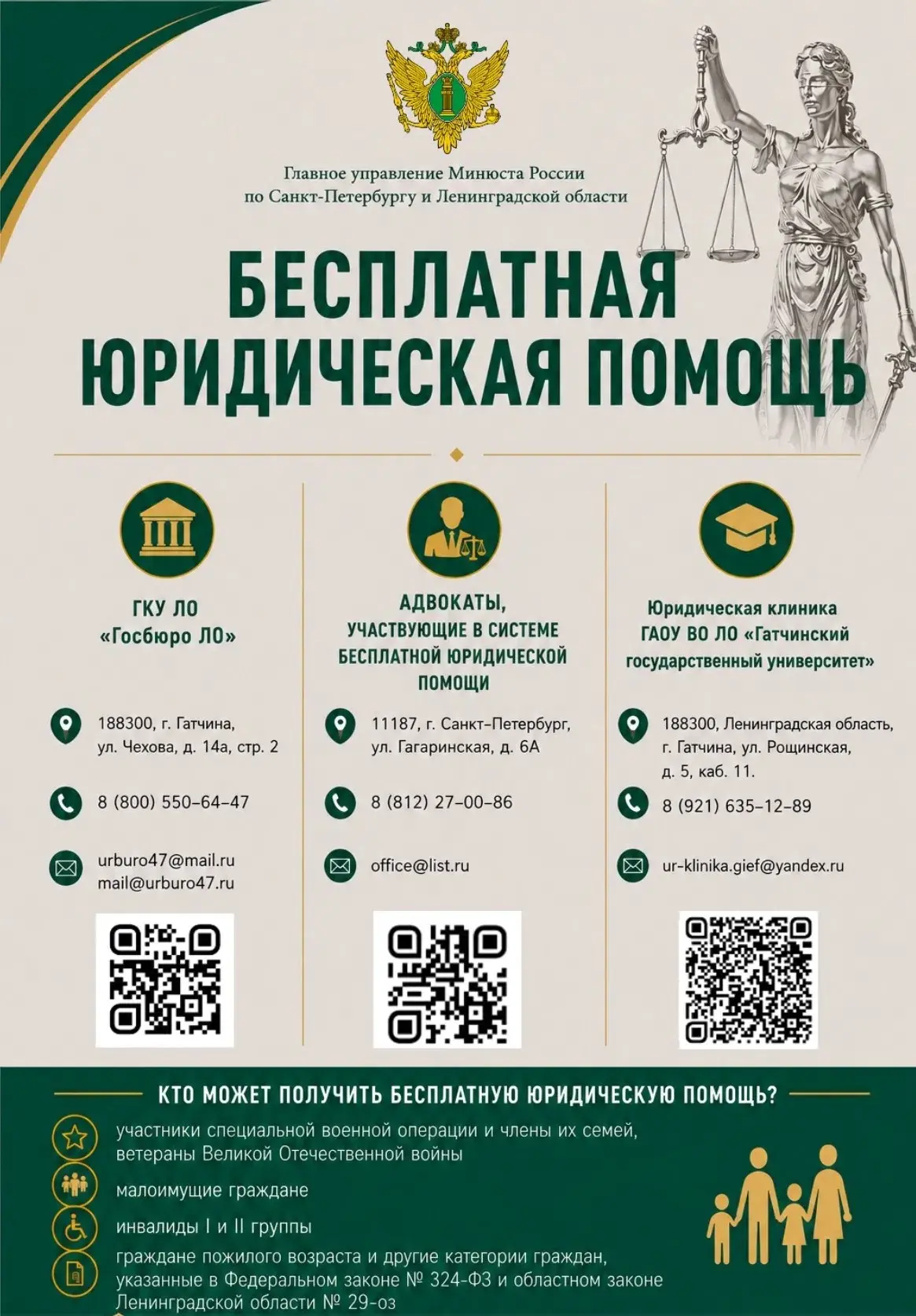 🧑‍💼Бесплатная юридическая помощь в Ленобласти

Нуждаетесь в юридической поддержке? Управление Миню