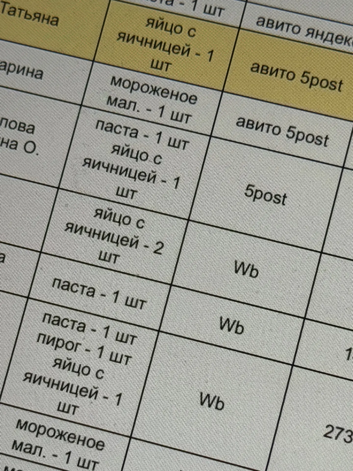 мы буквально целый день с мужем 👩‍💻