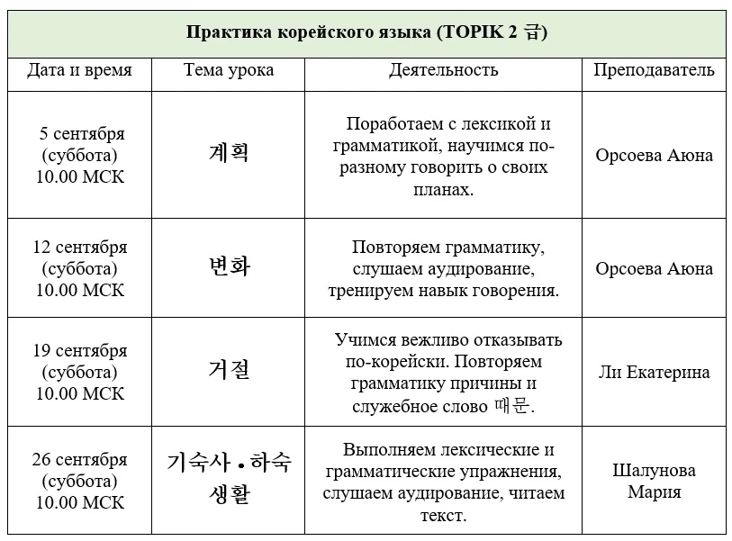 @all Друзья, напомнаю, что мы вернулись к еженедельным занятиям в нашем Клубе выходного...