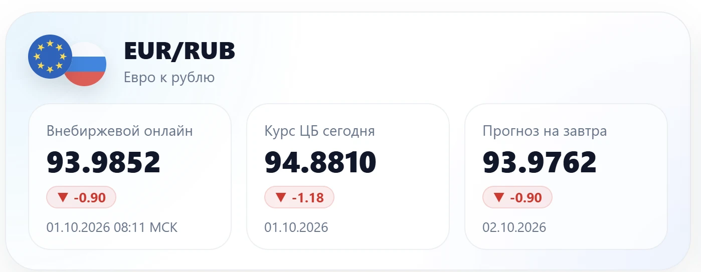 ⚡ Бесконечно можно смотреть на три вещи:
