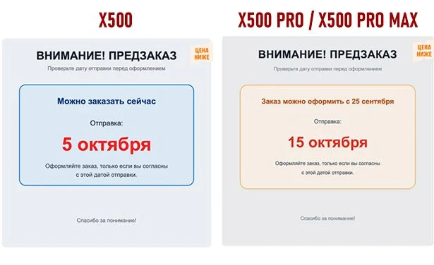 Поменяли даты отправки по предзаказам Vivo X500/X500 Pro/X500 Pro MAX