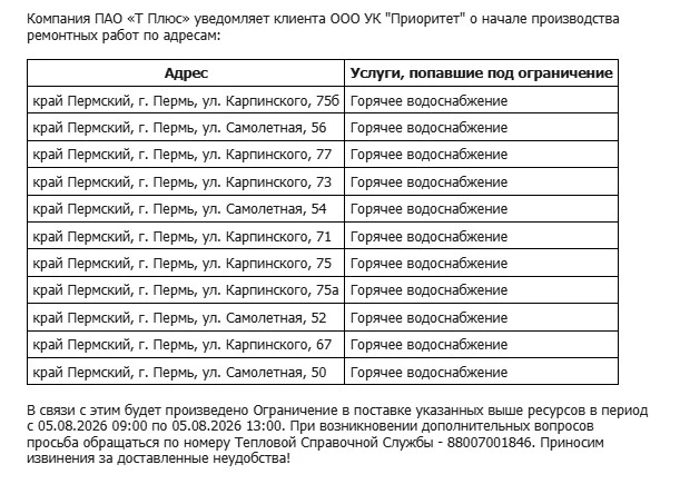 Медиа публикации