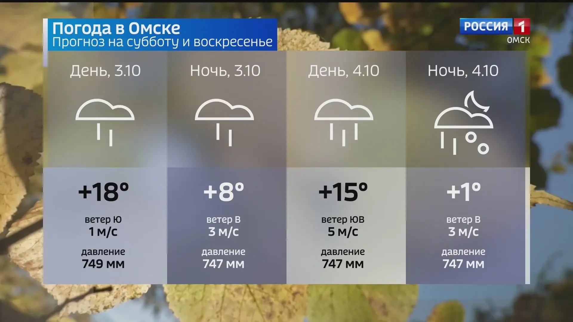 🌧 Уже ночью в Омскую область придут дожди и сильные порывы ветра