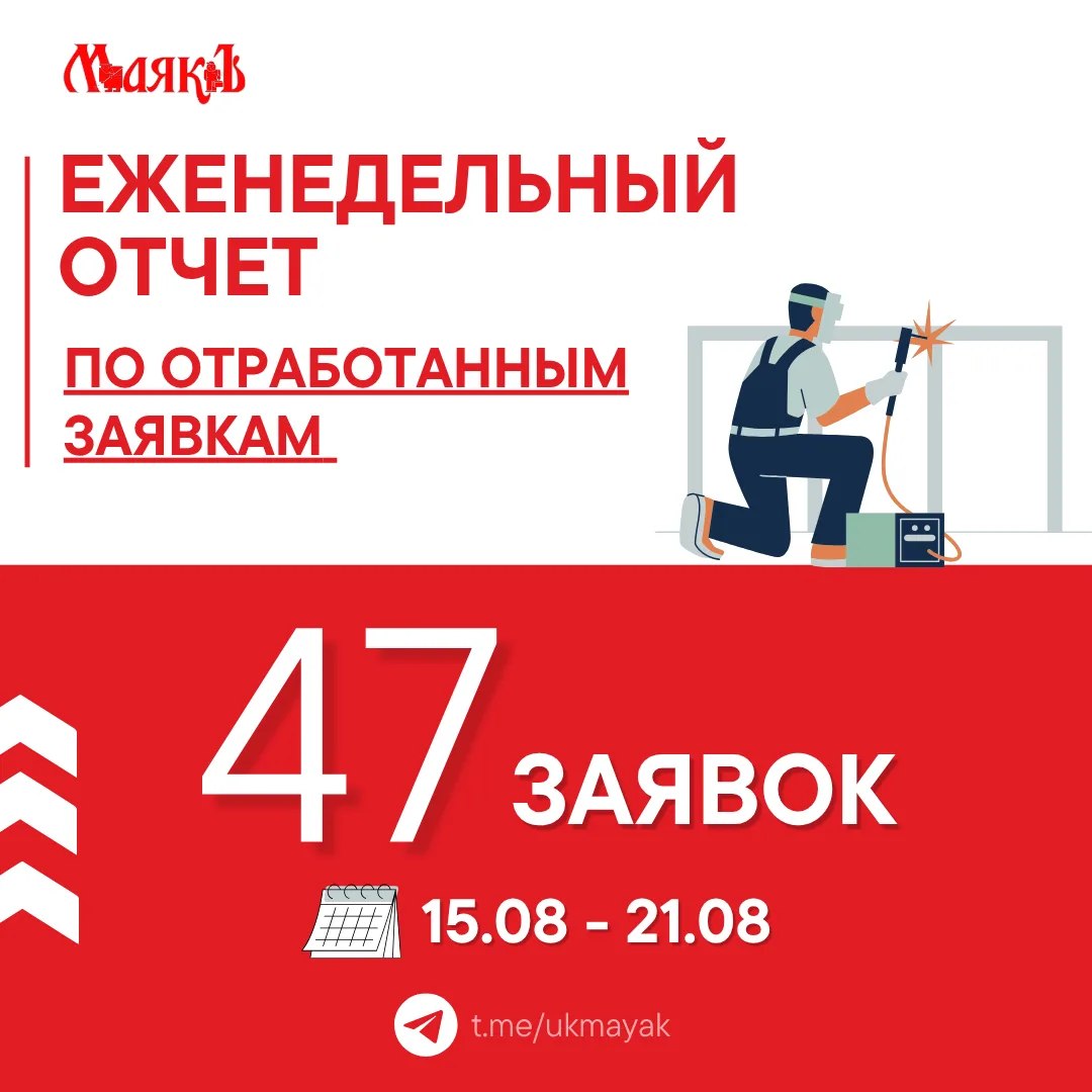 🏠Еженедельный отчет по заявкам жителей