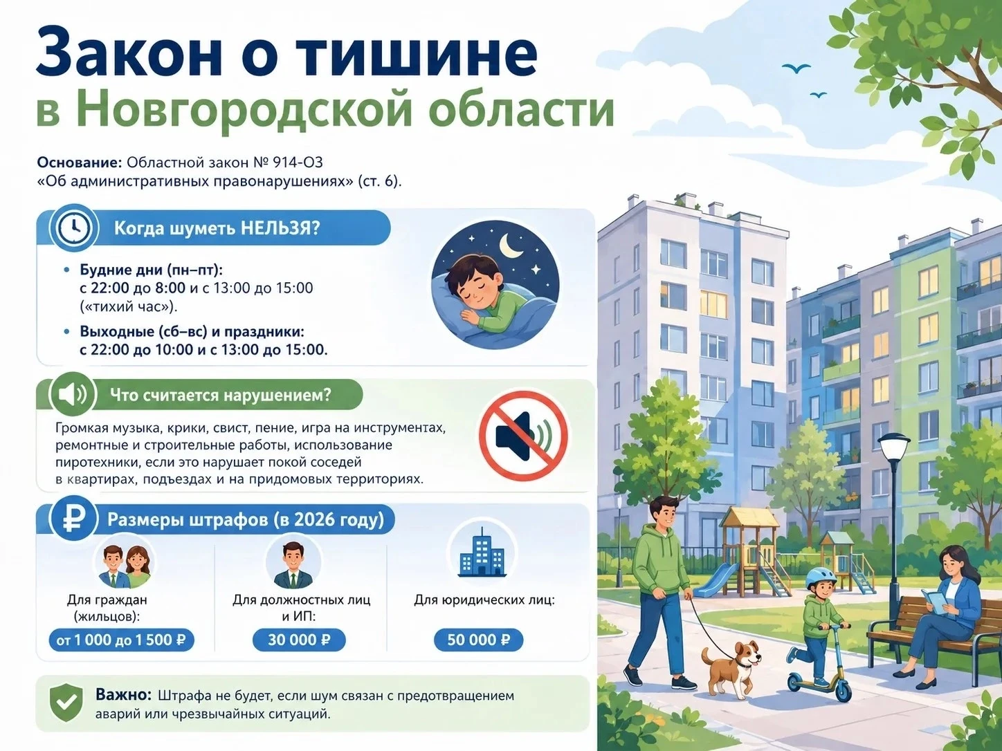 Когда можно стучать, а когда — только слушать тишину? Закон о тишине в Новгородской обл...