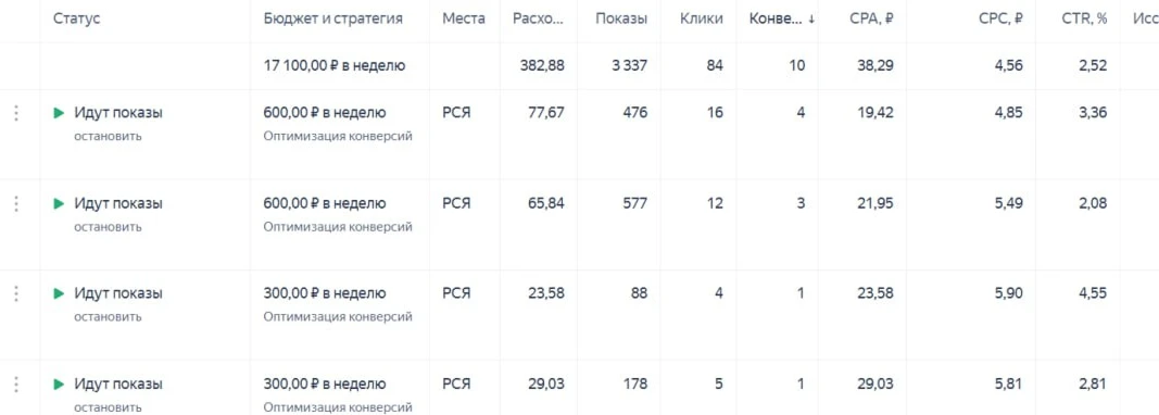 Медиа публикации