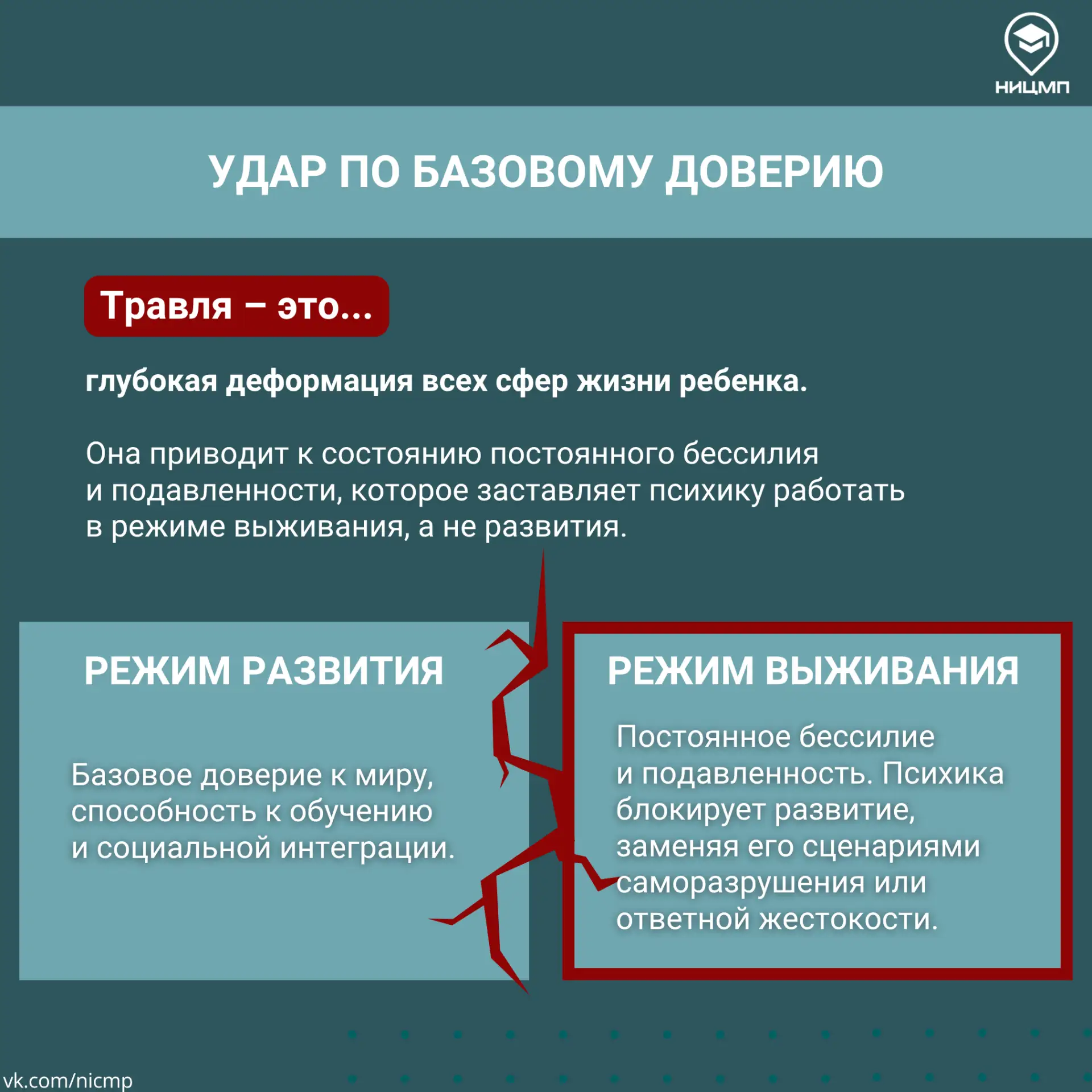 ❓ Травля как сигнал риска: что делать педагогу  Травлю нельзя считать «обычным этапом взросления». В