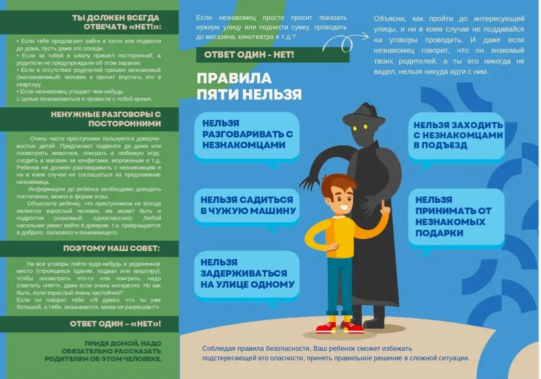 Предупрежден - значит, защищён!!!
В современном мире родителям очень важно позаботиться о безопаснос