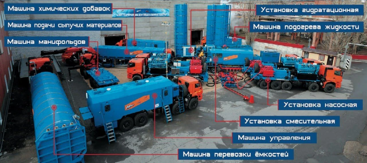 "Газпром нефть" займётся научным развитием ГРП.