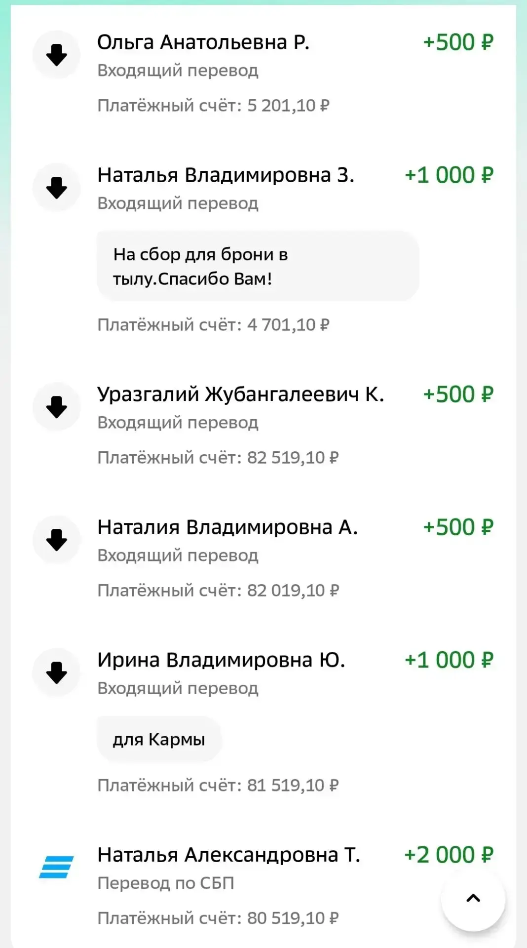 Утренний отчет о поступлении денежных средств 👇🏻