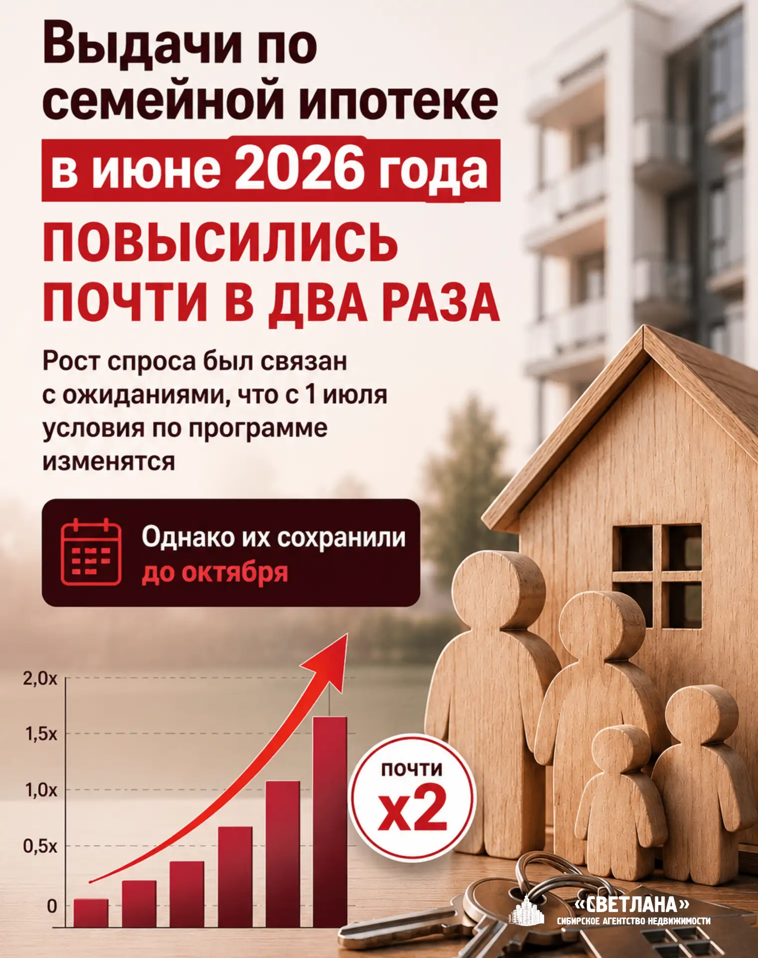 📄 В июне 2026 года рынок ипотечного кредитования продемонстрировал заметный подъём: об...