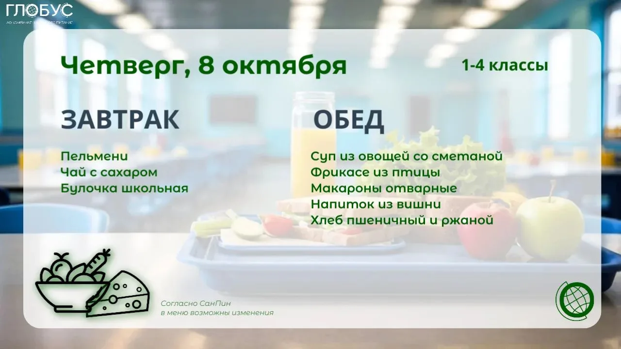 #МенюДня