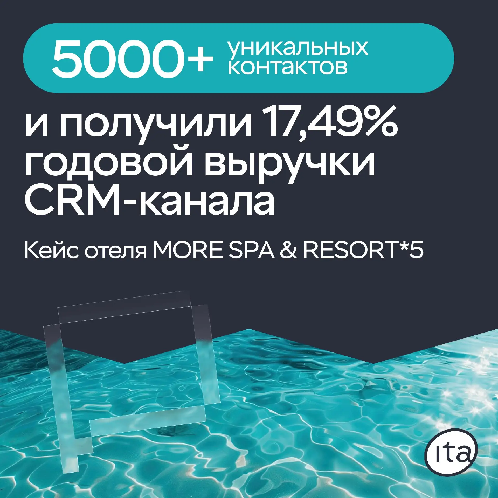 Как конкурс помог привлечь 5 117 контактов и +17,49% к выручке за два месяца