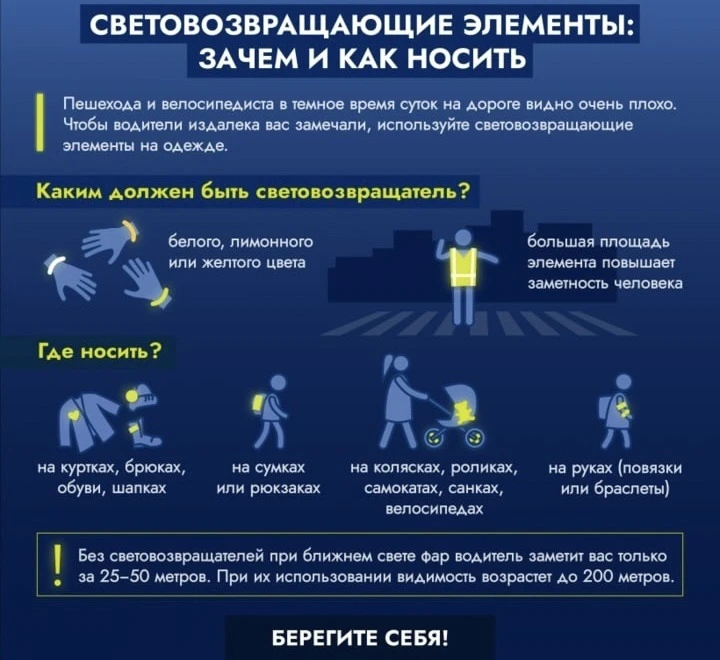 🌒 Световозвращающие элементы (фликеры) делают ребенка заметным для водителей в темноте...