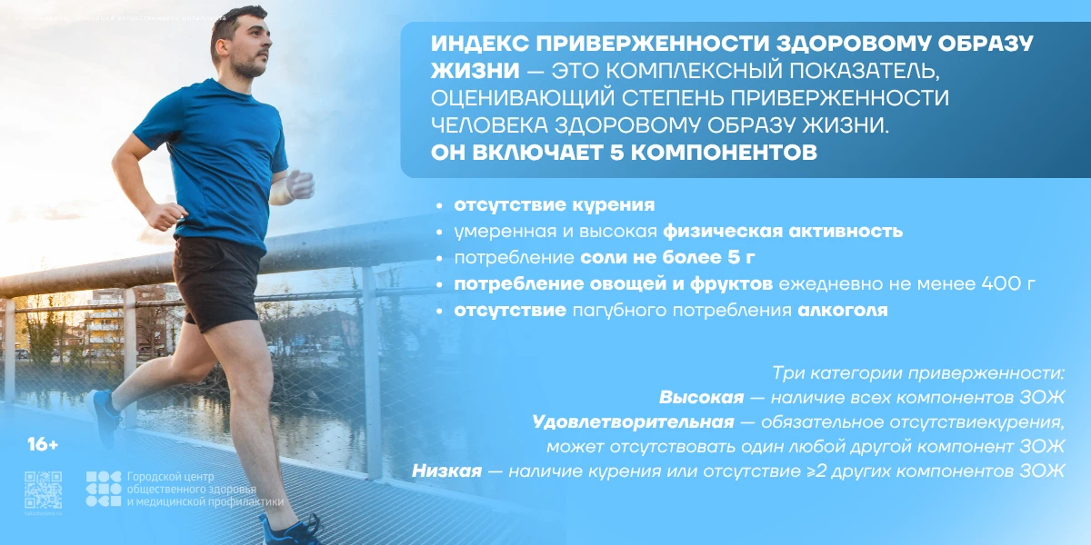 6-12 апреля 2026 г.