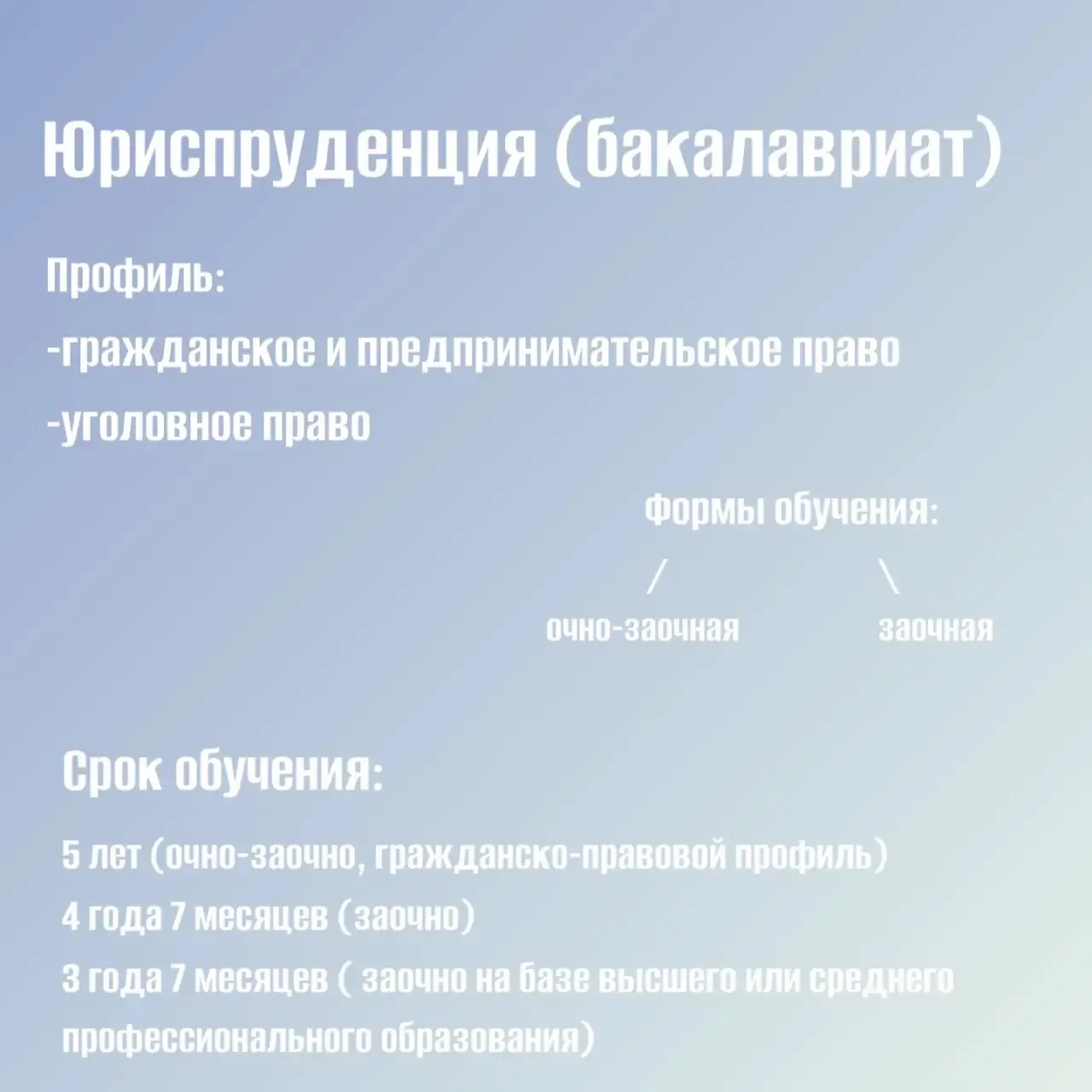🔥Уже 20 июня начинает свою работу приемная кампания, в связи с этим начинаем рассказыв...