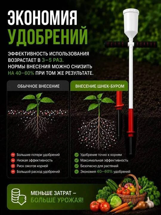 КАК ЭКОНОМИТЬ ДО 60% НА ПОДКОРМКЕ И НЕ НАДОРВАТЬ СПИНУ?