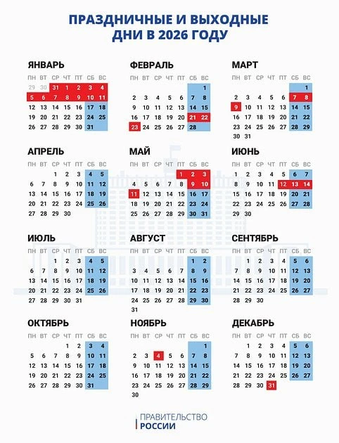 Короткая рабочая неделя в ноябре 2026 года