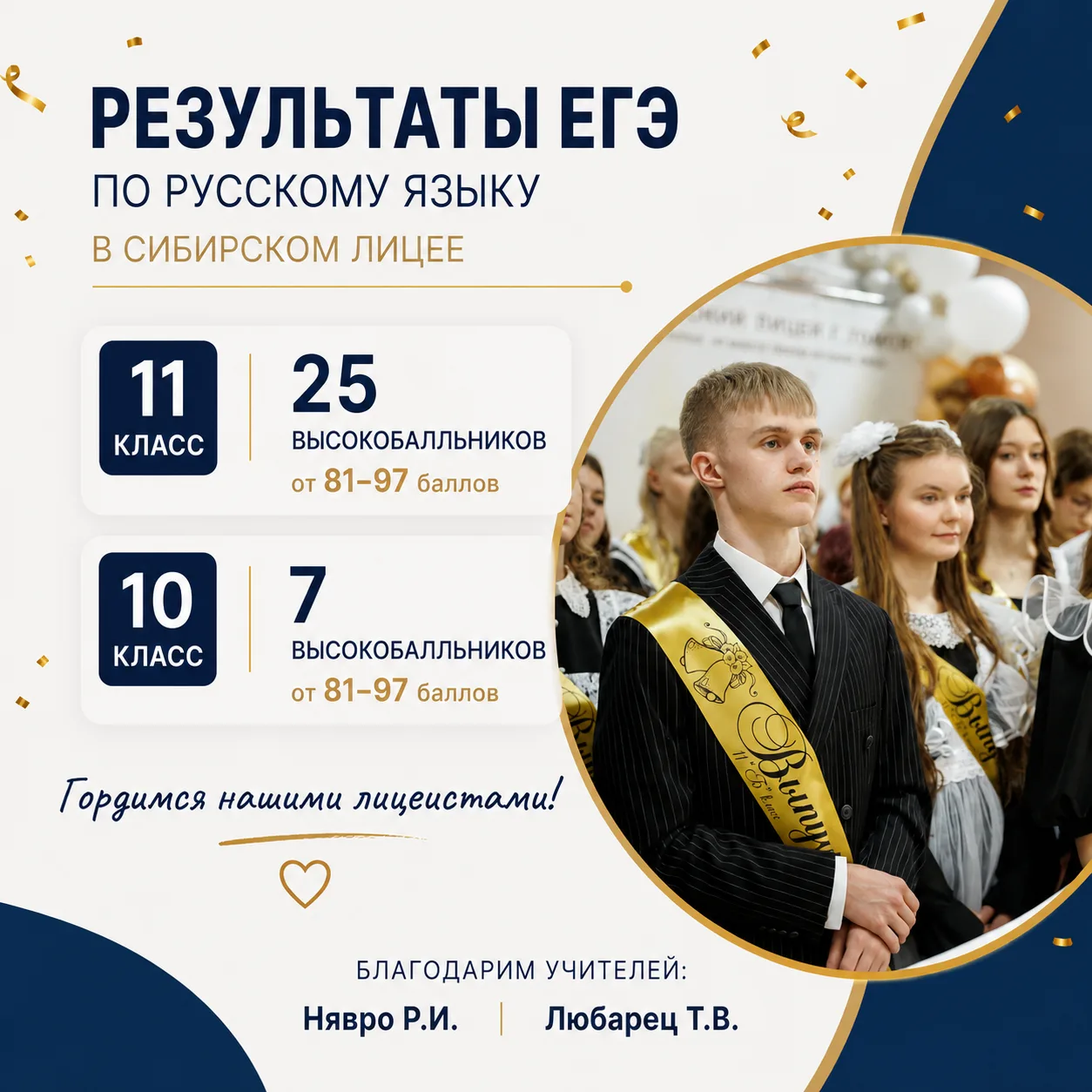 📚 Отличные результаты ЕГЭ по русскому языку в Сибирском лицее!

Высокие баллы получили:
✨ 25 учащих